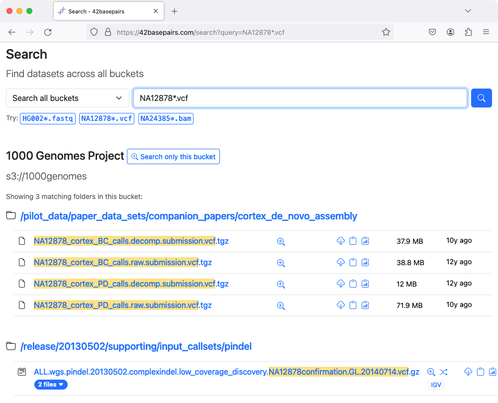 Buckets are indexed for fast searching by file name